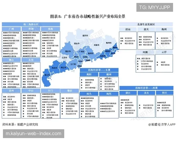 广州外线投射稳定性差 三分命中率亟待提升 广州外线投射稳定性差 三分命中率亟待提升